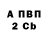 БУТИРАТ вода Tori Wind